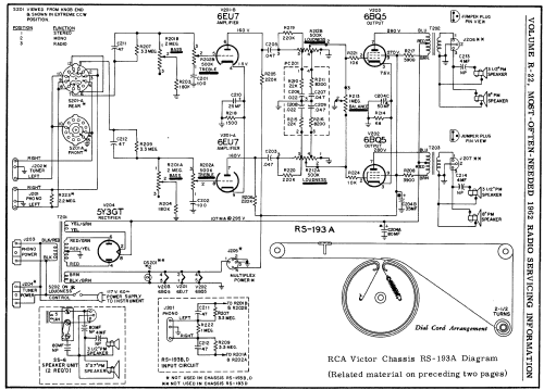 1VF205 Ch= RC-1206A + RS-193 ; RCA RCA Victor Co. (ID = 162300) Radio