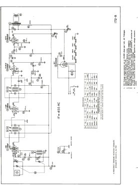 1X51 Ch= RC 1104A; RCA RCA Victor Co. (ID = 3066409) Radio