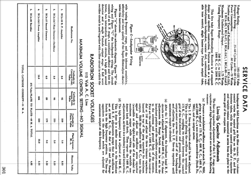 210 ; RCA RCA Victor Co. (ID = 1055380) Radio