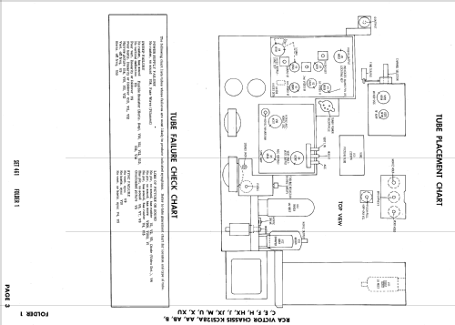 210K295, 210K296,210K297,210K299 Ch= KCS128AA; RCA RCA Victor Co. (ID = 627049) Television