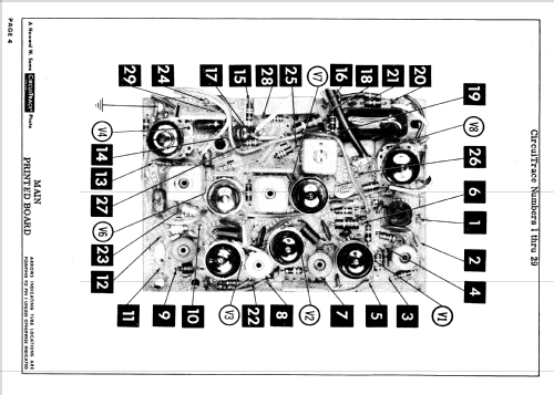 210K295, 210K296,210K297,210K299 Ch= KCS128AA; RCA RCA Victor Co. (ID = 627050) Television