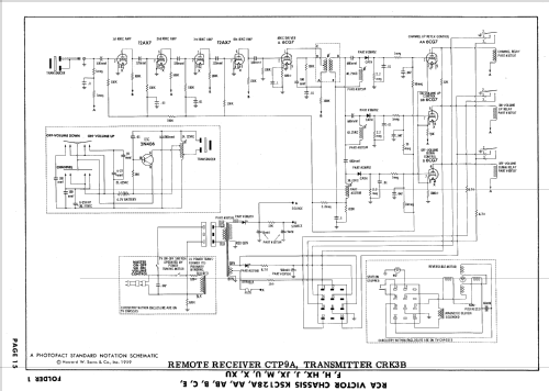 210K295, 210K296,210K297,210K299 Ch= KCS128AA; RCA RCA Victor Co. (ID = 627061) Television