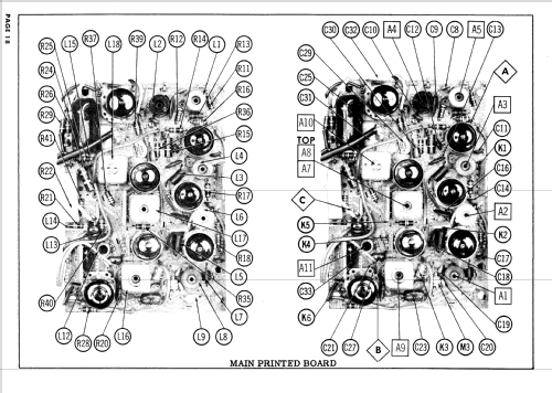 210K295, 210K296,210K297,210K299 Ch= KCS128AA; RCA RCA Victor Co. (ID = 627064) Television