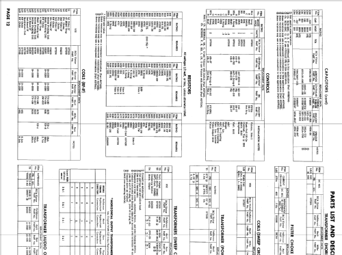 210T152, 210T155,210T156,210T157 Ch= KCS128A; RCA RCA Victor Co. (ID = 626160) Television