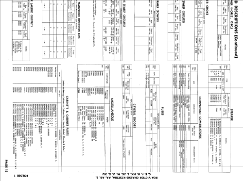 210T152, 210T155,210T156,210T157 Ch= KCS128A; RCA RCA Victor Co. (ID = 626161) Television