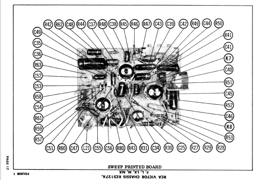 210T195, 210T196, 210T199 CH= KCS127A, B; RCA RCA Victor Co. (ID = 628585) Televisión