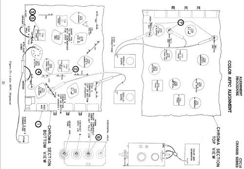 211-CDR-886U Ch= CTC10F, CTP7B; RCA RCA Victor Co. (ID = 1562471) Television