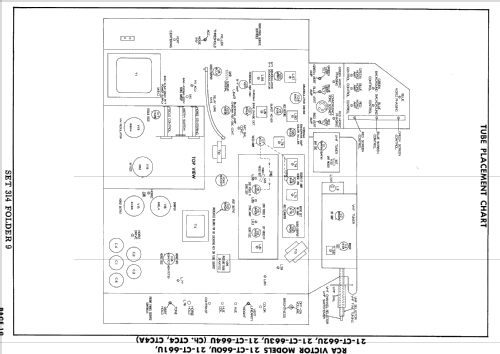 21-CT-661U Ch= CTC4A; RCA RCA Victor Co. (ID = 2175096) Television