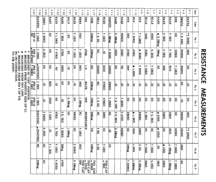 21-CT-661U Ch= CTC4A; RCA RCA Victor Co. (ID = 2175097) Television