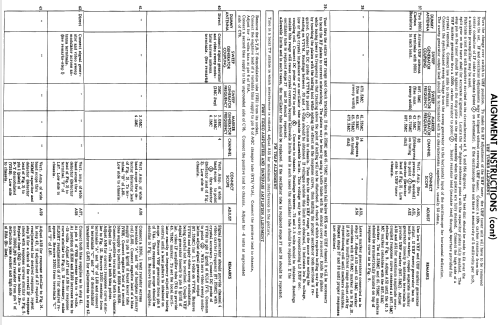 21-CT-661U Seville 21' Ch = CTC4; RCA RCA Victor Co. (ID = 1023159) Television