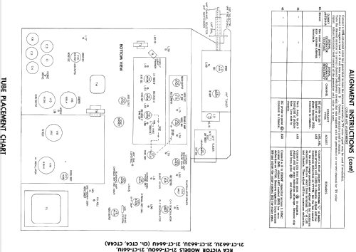 21-CT-661U Seville 21' Ch = CTC4; RCA RCA Victor Co. (ID = 1023160) Television