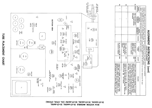 21-CT-662U Ch= CTC4A; RCA RCA Victor Co. (ID = 2175172) Television