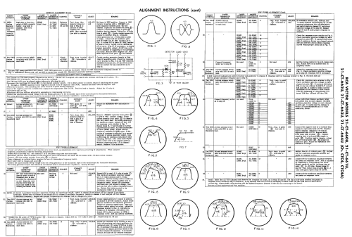 21-CT-662U Ch= CTC4A; RCA RCA Victor Co. (ID = 2175175) Television