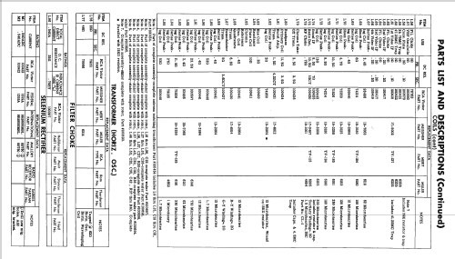 21-CT-664U Ch= CTC4A; RCA RCA Victor Co. (ID = 2175250) Television