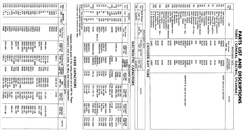 21-CT-664U Gainsborough 21' Ch = CTC4; RCA RCA Victor Co. (ID = 1025715) Television