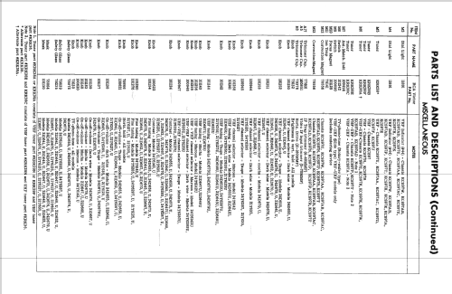 21-D-670 Ch= KCS97F; RCA RCA Victor Co. (ID = 2145892) Television