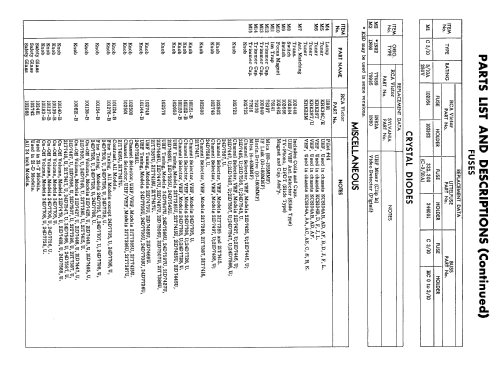 21-D-7507 Ch= KCS104K; RCA RCA Victor Co. (ID = 1830369) Televisore