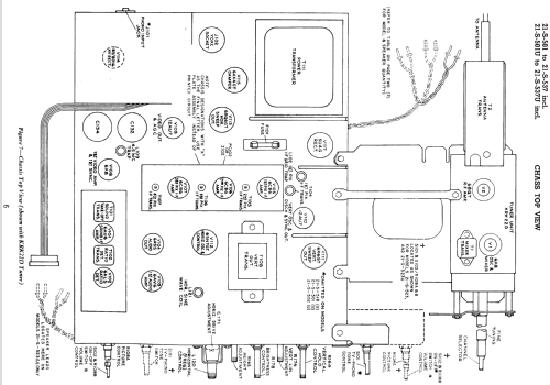 21-S-501U 'Medalist 21' Ch= KCS88K; RCA RCA Victor Co. (ID = 1541923) Fernseh-E