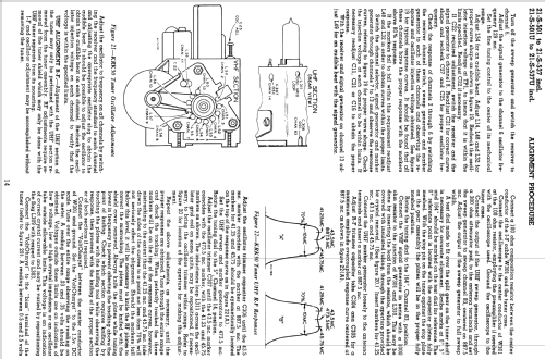 21-S-503U 'Arlen' Ch= KCS88J; RCA RCA Victor Co. (ID = 1542066) Television