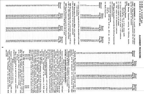 21-S-505U 'Ellis' Ch= KCS88J; RCA RCA Victor Co. (ID = 1542187) Television