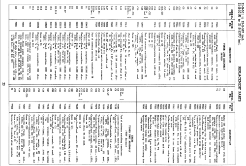 21-S-522U 'Benson' Ch= KCS88J; RCA RCA Victor Co. (ID = 1543320) Televisore