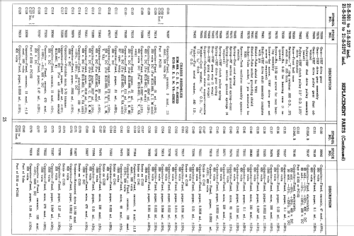 21-S-523 'Pickford' Ch= KCS88V; RCA RCA Victor Co. (ID = 1543349) Televisore