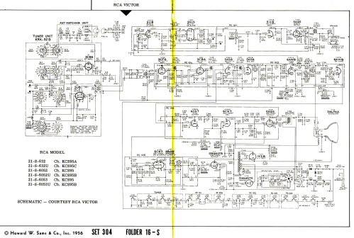 21-S-6053 Ch= KCS-95; RCA RCA Victor Co. (ID = 2713778) Television