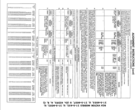 21-S-6053U Ch= KCS-95B; RCA RCA Victor Co. (ID = 2295200) Television