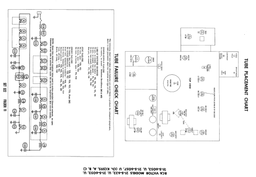 21-S-6053U Ch= KCS-95B; RCA RCA Victor Co. (ID = 2295203) Television