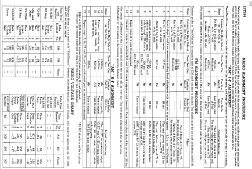 21-T-244 'Penfield' Ch= KCS72D-2, RC-1111B, RS-141C; RCA RCA Victor Co. (ID = 1242861) TV Radio