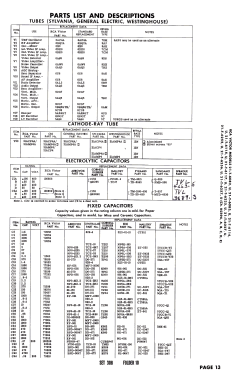 21-T-6117U Ch= KCS96C; RCA RCA Victor Co. (ID = 2749903) Fernseh-E