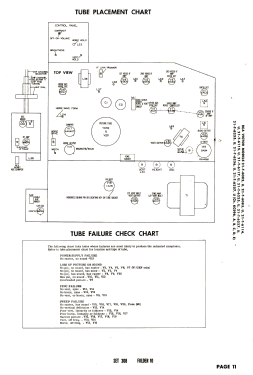 21-T-6255 Ch= KCS96D; RCA RCA Victor Co. (ID = 2750618) Television