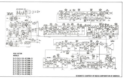 21-T-7113U Ch= KCS98C; RCA RCA Victor Co. (ID = 1929435) Television