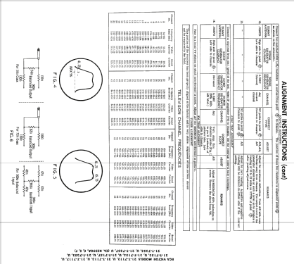 21-T-7117 Ch= KCS98A; RCA RCA Victor Co. (ID = 1839204) Television