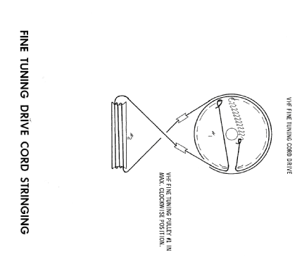 21-T-7153 Ch= KCS98A; RCA RCA Victor Co. (ID = 1839174) Television