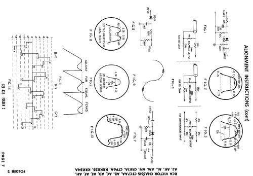 21CD8777M Ch= CTC7AA; RCA RCA Victor Co. (ID = 871127) Television