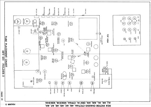 21CD8777M Ch= CTC7AA; RCA RCA Victor Co. (ID = 871139) Television