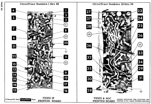 21CD8777M Ch= CTC7AA; RCA RCA Victor Co. (ID = 871140) Television