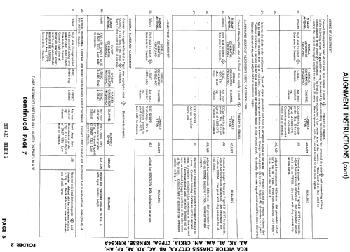 21CD8847MU Ch= CTC7AL; RCA RCA Victor Co. (ID = 874618) Television