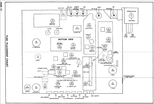 21-CD-8866 Ch= CTC7C; RCA RCA Victor Co. (ID = 977595) Fernseh-E