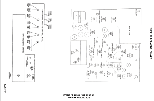 21CT55 Ch= CTC3A; RCA RCA Victor Co. (ID = 2683142) Television