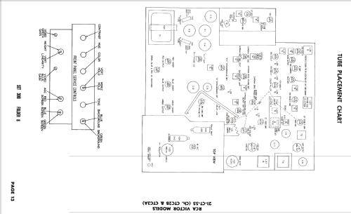 21CT55 Ch= CTC3A; RCA RCA Victor Co. (ID = 2683143) Television