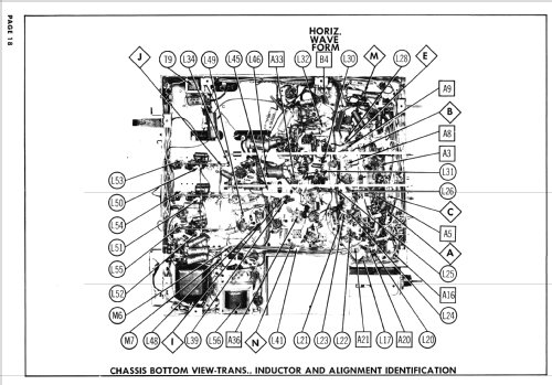 21CT55 Ch= CTC3A; RCA RCA Victor Co. (ID = 2683149) Television