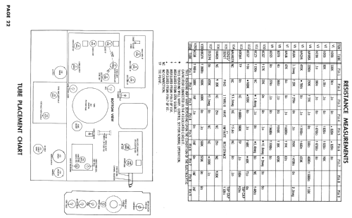 21D8281 Ch= KCS116A; RCA RCA Victor Co. (ID = 2614303) Television