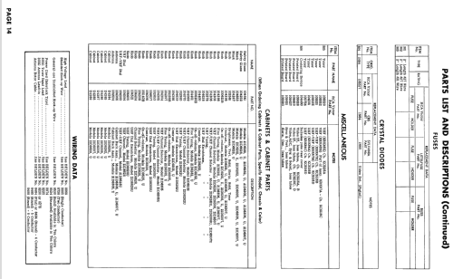 21D8281 Ch= KCS116A; RCA RCA Victor Co. (ID = 2614315) Television