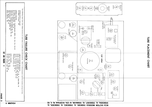 21D8281 Ch= KCS116A; RCA RCA Victor Co. (ID = 971365) Television