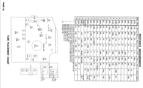 21D8565 Ch= KCS108E; RCA RCA Victor Co. (ID = 2546838) Television