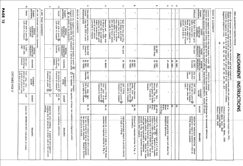 21D9182U Ch= KCS121R; RCA RCA Victor Co. (ID = 863335) Fernseh-E