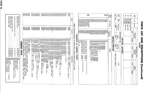 21D9182U Ch= KCS121R; RCA RCA Victor Co. (ID = 863339) Fernseh-E