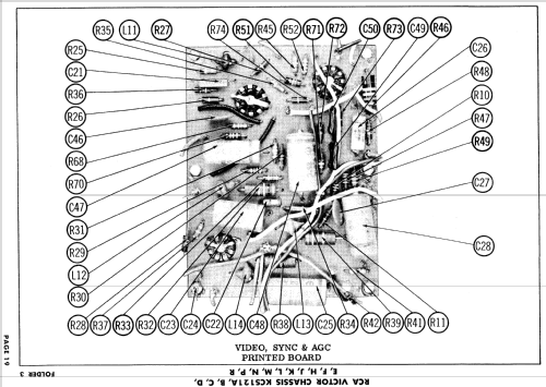 21D9534 Ch= KCS121H; RCA RCA Victor Co. (ID = 862974) Television